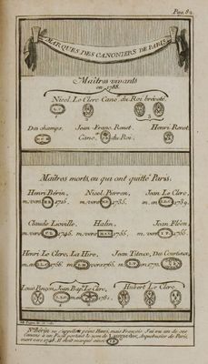 la page de garde d'un vieux livre sur laquelle figure le dessin d'une carte