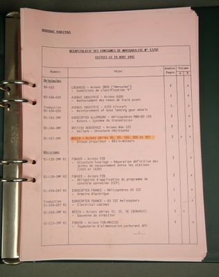 Classeur récapitulatif "Bureau Veritas" des Consignes de Nav…