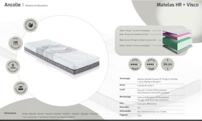 Meral Literie paire de matelas de relaxation ANCOLIE 2x90x20…