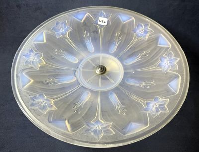 une image représentant un bol en verre transparent orné de fleurs