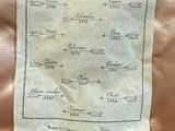 un gros plan sur un morceau de papier posé sur un tissu