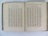 an open book with a list of numbers on it sitting on a table