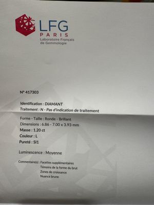 une image représentant une feuille de papier sur laquelle figure le portrait d'une personne