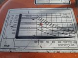 a close up of a machine that has a graph on it