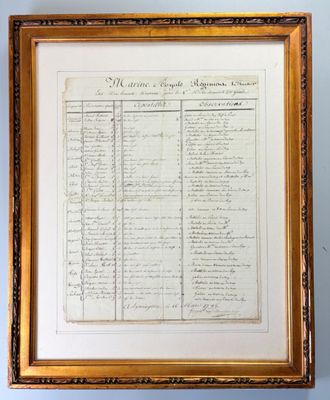 a framed photograph of a document of the declaration of the declaration of the declaration of the declaration of the declaration