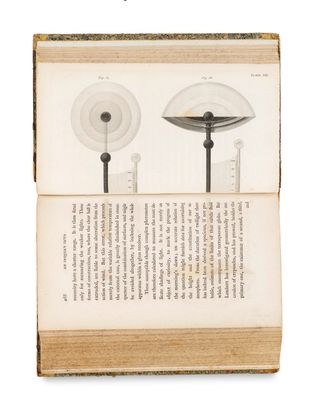 a book with a picture of a pair of glasses on top of it
