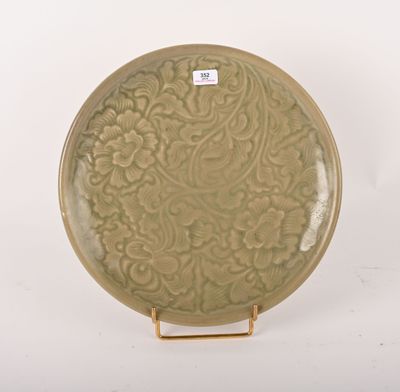 une image représentant une assiette verte ornée d'un motif floral