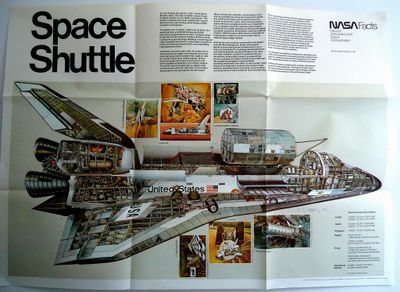 un magazine sur la couverture duquel figure une photo d'une navette spatiale