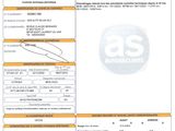 un gros plan d'un ticket de caisse comportant un code-barres