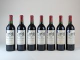 six bouteilles de vin rouge alignées sur une table