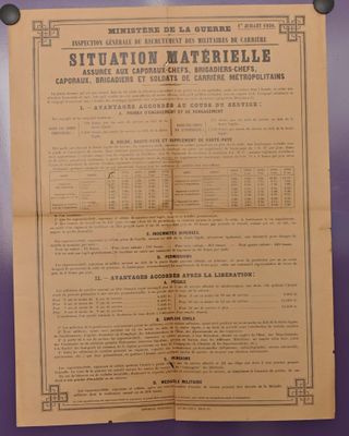 Situation Matériel des Sous-Officiers