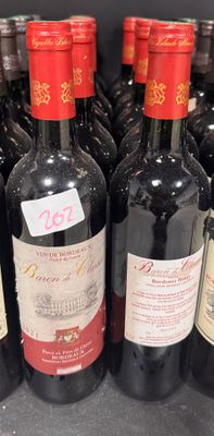 bottles of red wine are lined up on a shelf in a store