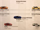 six different models of cars on display in a display case
