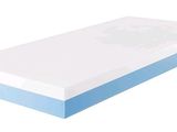 une photo d'un matelas recouvert d'une housse bleue et blanche