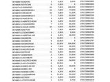 Photo 22/25 du lot