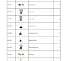 a table with a number of different types of items on it