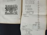 an open book on a table with a bunch of diagrams on it