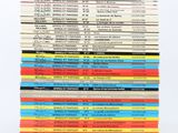 une pile de livres superposés sur une table