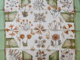 an image of a table cloth with a bunch of flowers on it