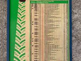 a close up of a board with numbers on it