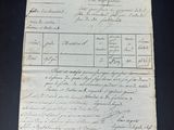 gros plan d'une feuille de papier sur laquelle on peut lire une écriture manuscrite