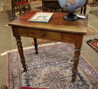une petite table sur laquelle est posé un globe terrestre