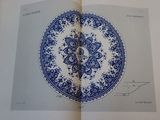an open book with a blue and white plate on it