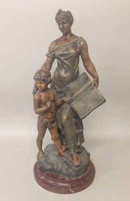 A. J SCOTTE (1885-1905) (d'après)