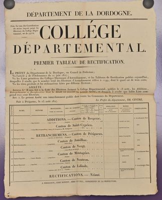 Département de la Dordogne Liste Générale 1828 et Collège Dé…