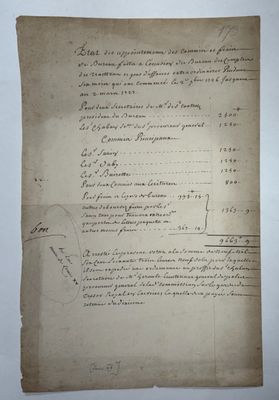 a close up of a piece of paper with writing on it