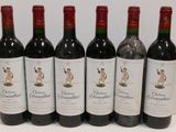 six bottles of red wine are lined up on a table