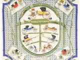 un foulard carré bleu et blanc sur lequel est représentée une calèche et une calèche
