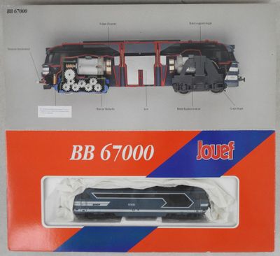 une boîte sur laquelle figure une maquette de train