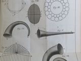 an old book with drawings of various objects on it