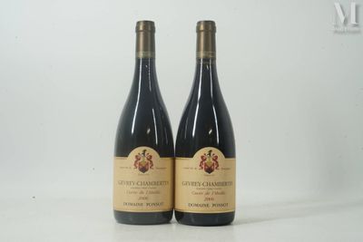 deux bouteilles de vin posées l'une à côté de l'autre sur une table