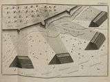 an old black and white drawing of a map of a city