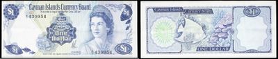 deux images différentes d'un billet d'un dollar sur lequel figure le visage d'une femme