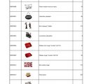 a table that has a bunch of different items on it