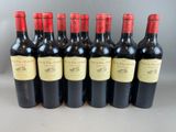 six bottles of red wine lined up in a row
