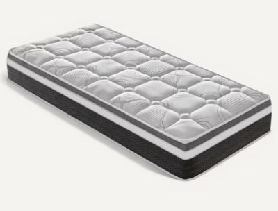 a close up of a mattress on a white surface