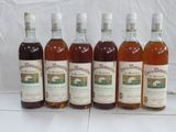 six bouteilles de whisky alignées sur une table