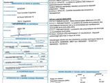 a document with a barcode on it and a barcode in the middle
