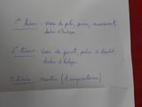 a piece of paper with writing on it on a red surface