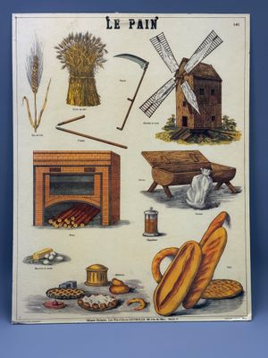 une image représentant un livre contenant des illustrations de différents types de pain