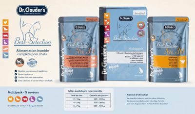 La page « coup de cœur » du Dr Claude sur les aliments pour chiens