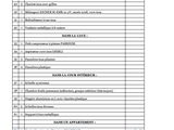une liste d’éléments figurant sur une table contenant une liste d’éléments