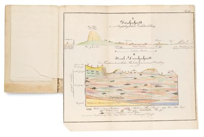 un vieux livre sur lequel figure le dessin d'un bateau sur l'eau