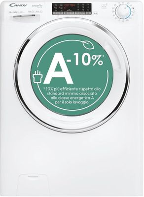 3.29// lave-linge candy smart inventer CS149TXME-S, retour c…