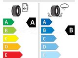an energy label showing the different types of tires