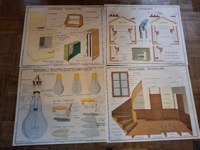 Lot de 9 grandes affiches scolaires, Editions ROSSIGNOL COOP… - Photo 1